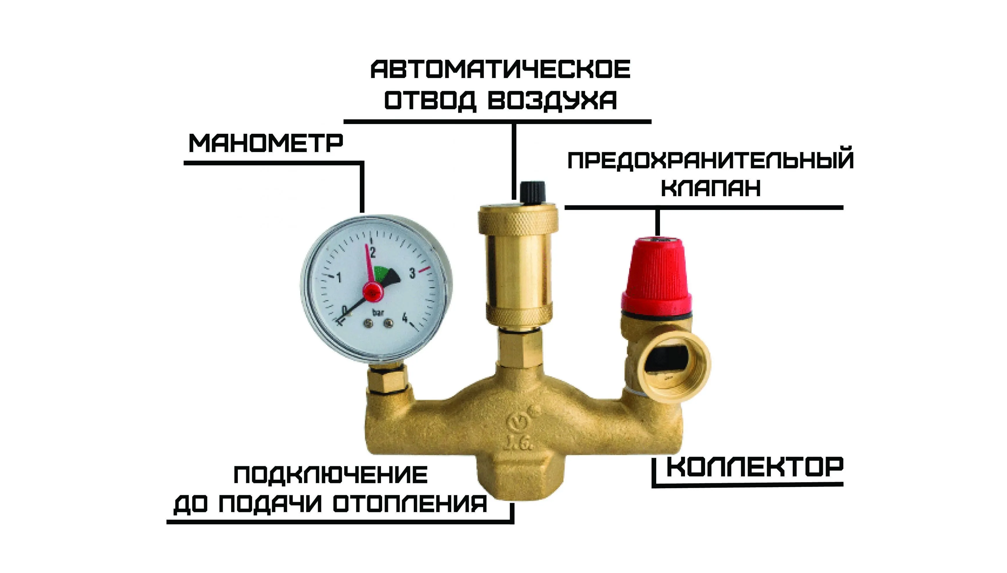 Группа безопасности закрытой системы отопления