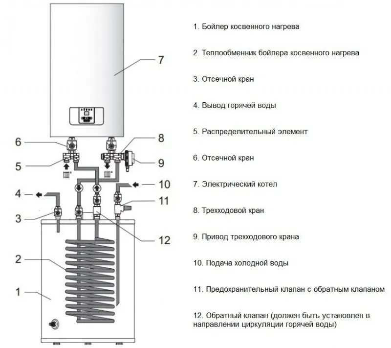 Схема подключения к электрокотлу бойлера косвенного нагрева