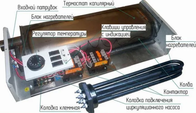 Электрокотел своими руками для дома: как сделать схема монтажа - принцип работы