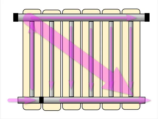 Доработка, оптимизирующая работу радиатора при нижнем двухстороннем подключении