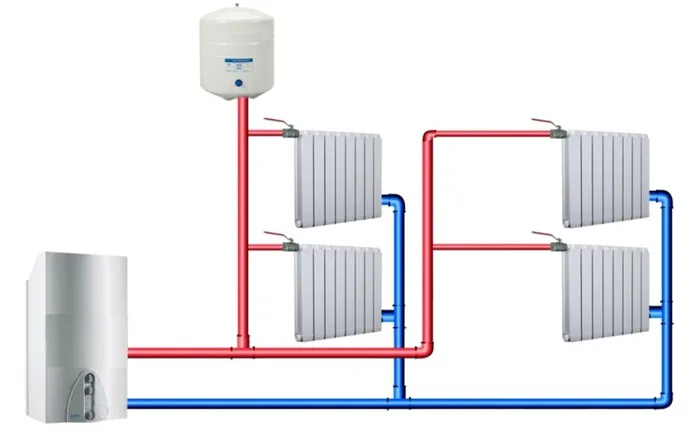 Схема отопления в квартире