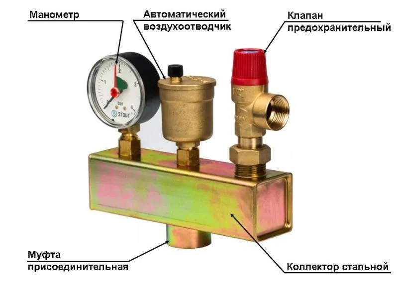 Группа защиты