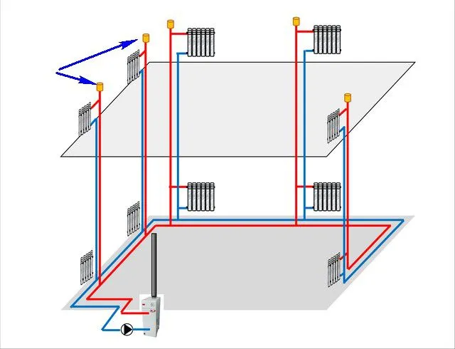 Схема отопления с вертикальными стояками и нижней подачей