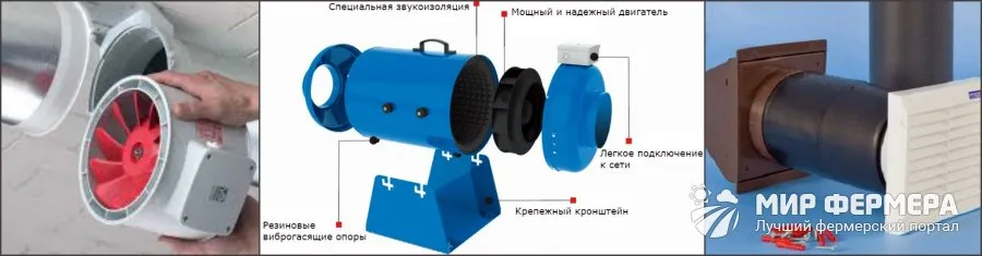 Вентиляторы для подвала