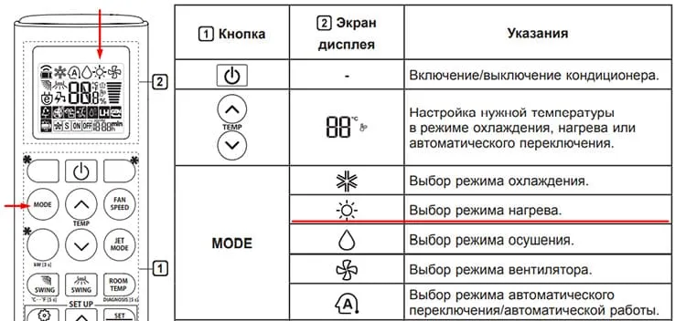 Включение режима обогрева.