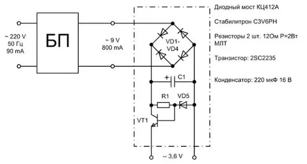 Услуги сантехника в Москве и Московской области