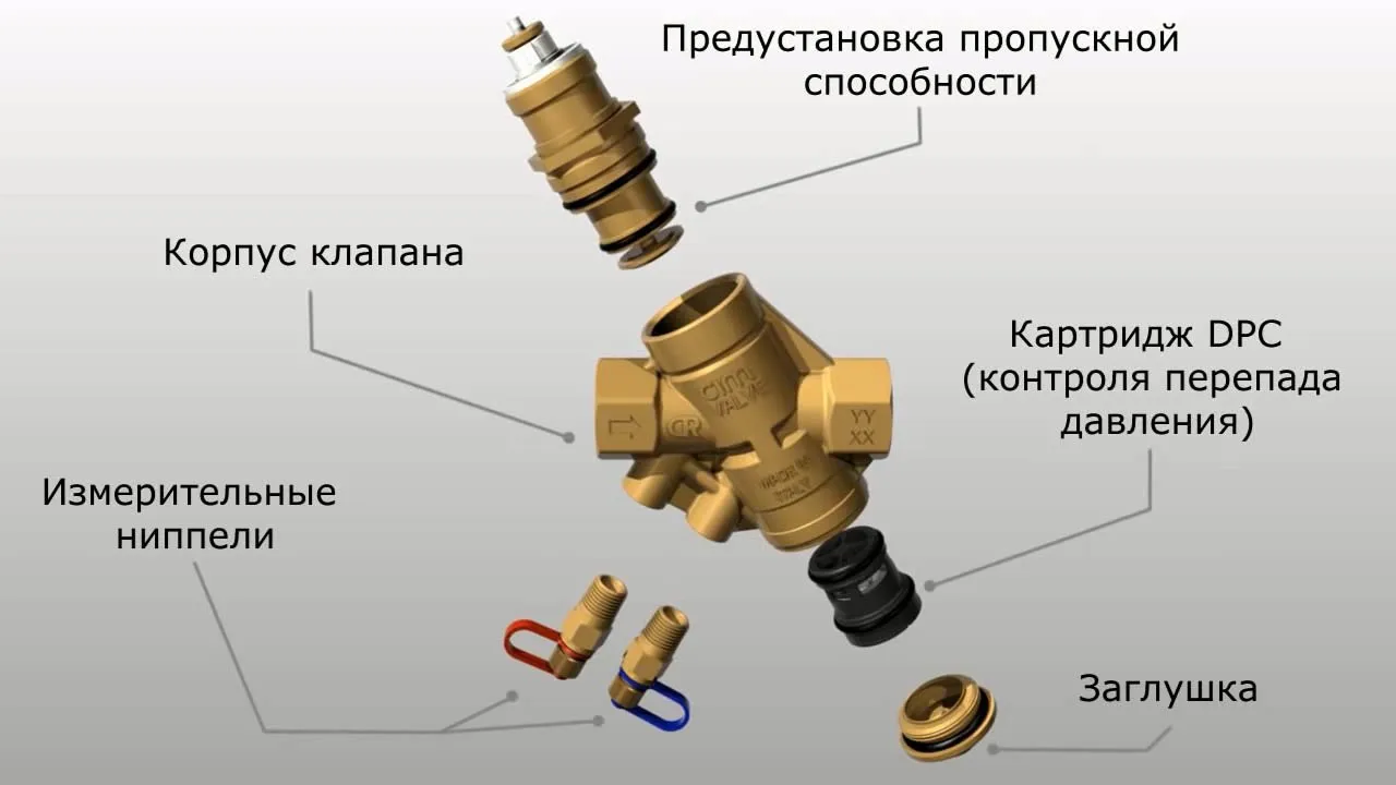 Балансировочный клапан устройство