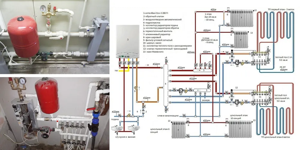 Схема подключения двухконтурного газового котла