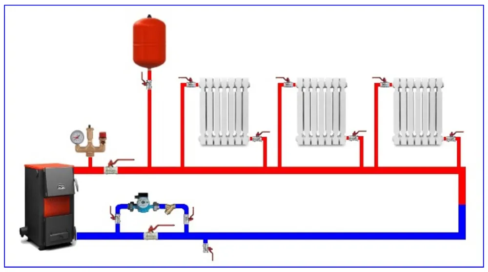 Схема закрытой системы отопления частного дома