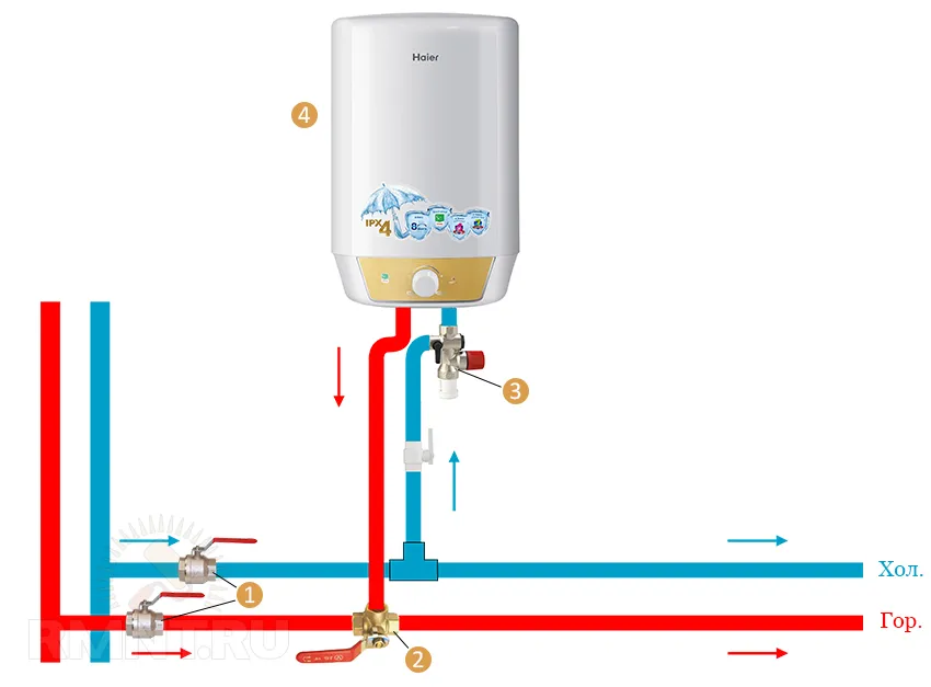 Обвязка проточного водонагревателя схема