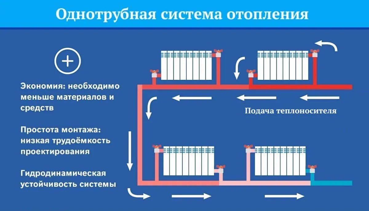 схема монтажа