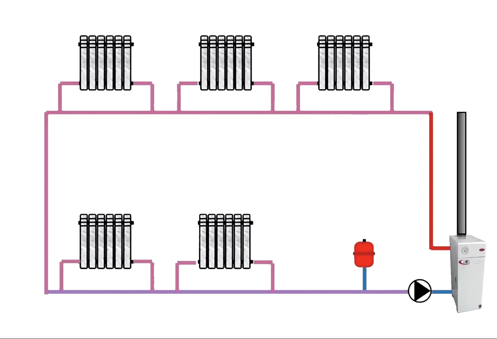 Система "ленинградка" - разновидность однотрубного отопления с параллельным расположеним радиаторов, что позволяет уменьшить снижение температуры при прохождении через систему теплоносителя
