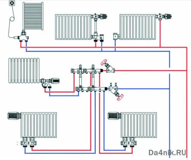 коллекторная схема отопления