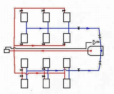 Монтаж газовых котлов baxi: схема подключения и инструкция для настройки