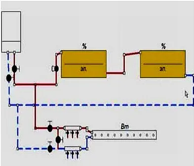 Монтаж газовых котлов baxi: схема подключения и инструкция для настройки