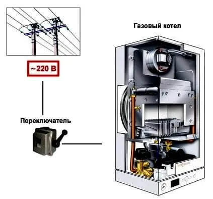 Монтаж газовых котлов baxi: схема подключения и инструкция для настройки