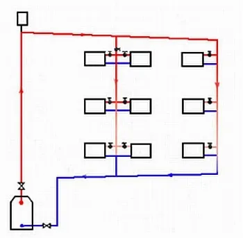 Монтаж газовых котлов baxi: схема подключения и инструкция для настройки