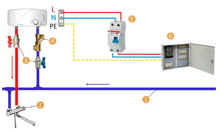 Схема подключения проточного водонагревателя