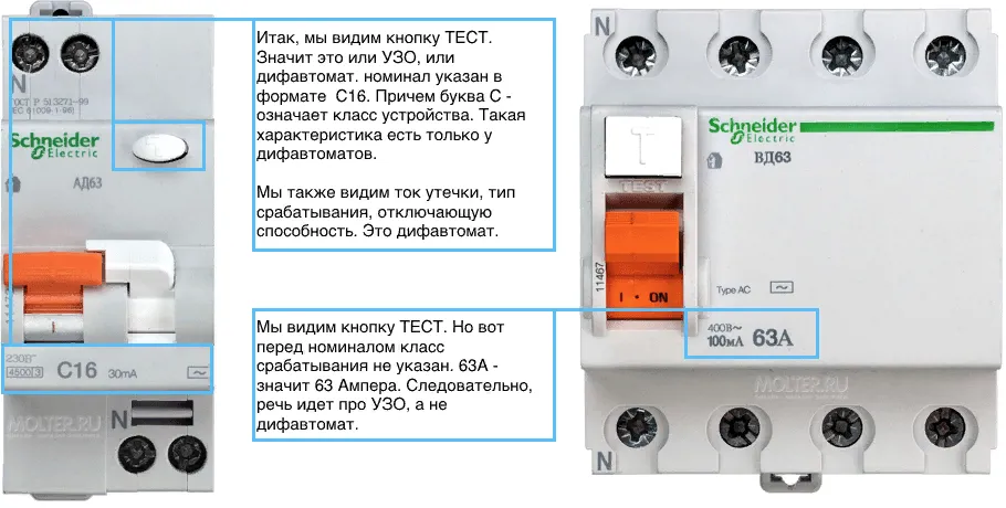 Работа дифавтомата и узо