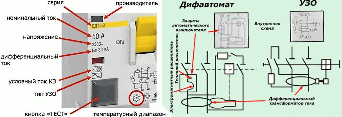 Схема работы дифавтомата и узо