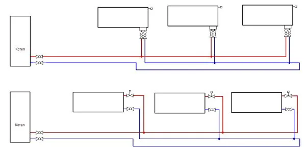 схема подключения радиаторов отопления тихельмана