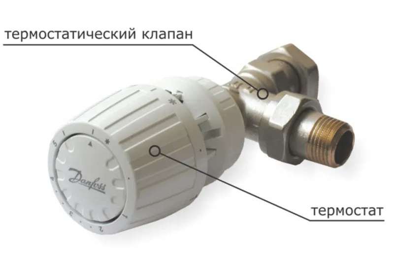 Регулировка тепла в батареях