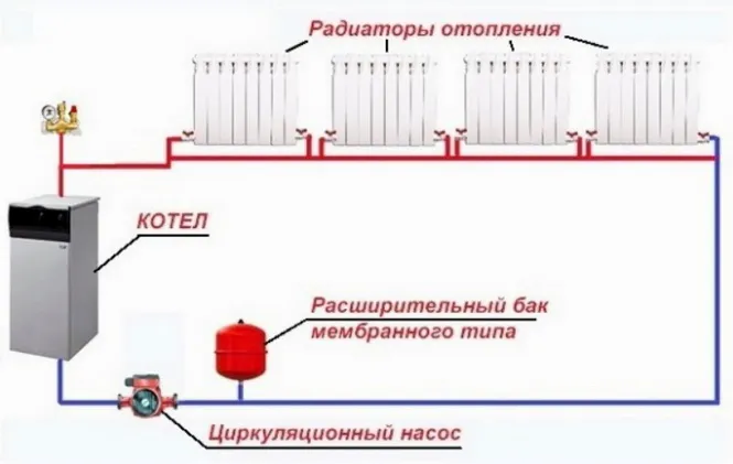 Схема однотрубной системы, которая не работает