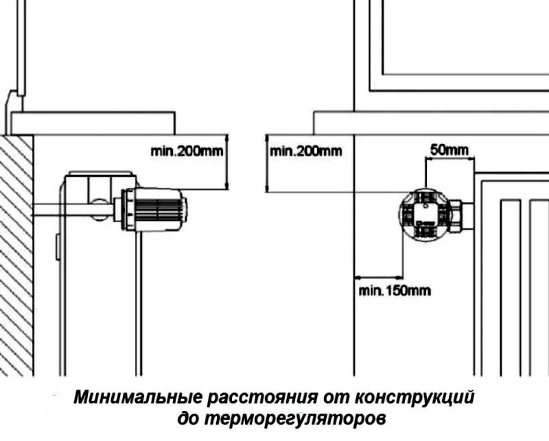 Если учитывать эти расстояния, работа регулятора будет корректной