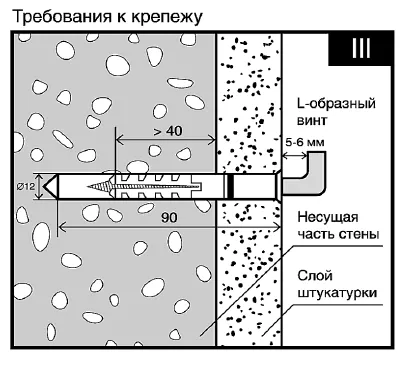 Анкерный болт