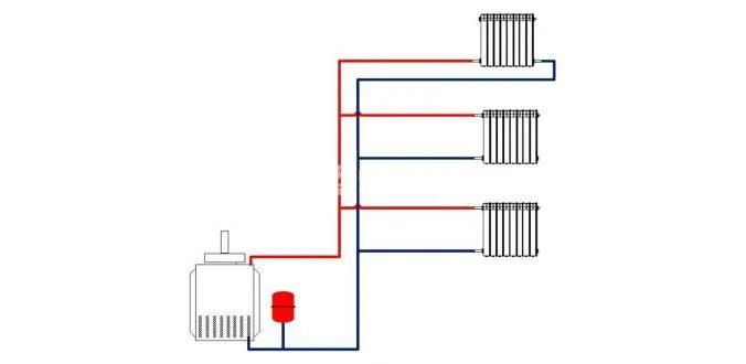 Однотрубная вертикальная схема отопления - экономим на материалах