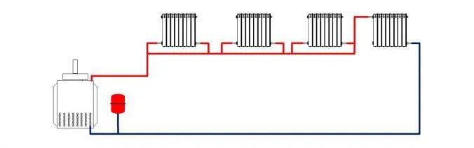 Ленинградка - усовершенствованная однотрубная система отопления