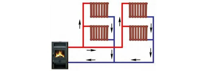 Двухтрубная система отопления с верхней разводкой