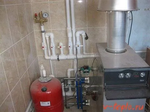Правила подключения двухконтурного газового котла к газу