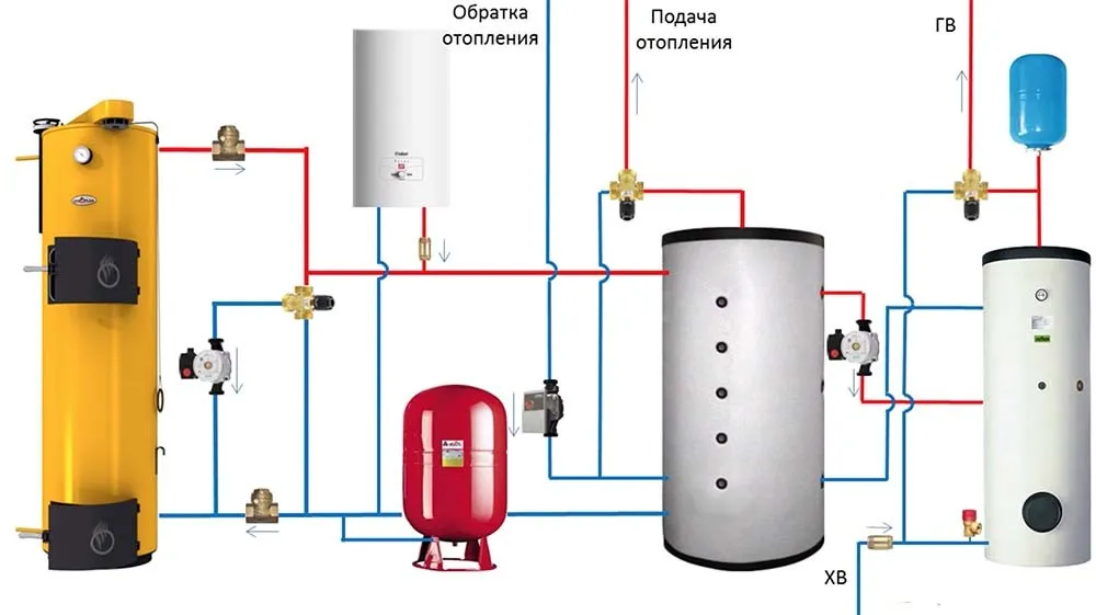 схема котельной с теплоаккумулятором