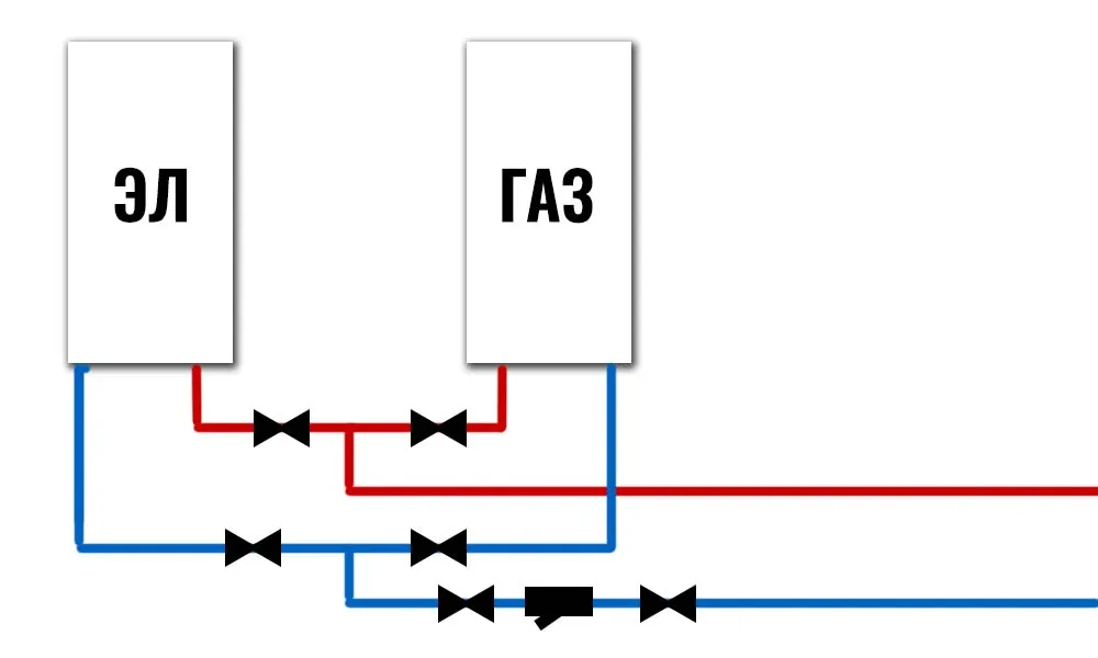 схема подключения двух котлов в котельной