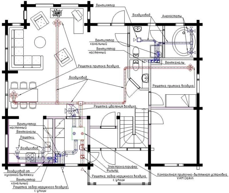 Схема системы вентиляции в частном доме на одном этаже