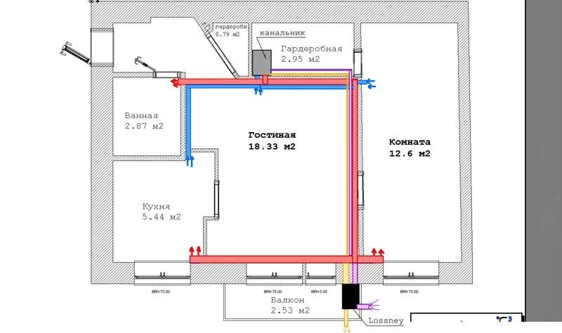 Схему приточной вентиляции (красный цвет на рисунке) надо создавать с учетом параметров вытяжных каналов (синий)