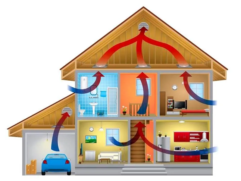 В схеме приточно-вытяжной вентиляции частного дома надо учесть особые условия в жилых, технических и подсобных помещениях
