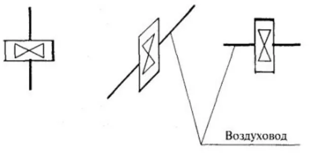 Осевые вентиляторы на схеме